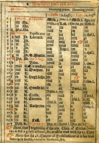 The Lectionary, showing scripture readings, from the 1604 Edition of the Book of Common Prayer.