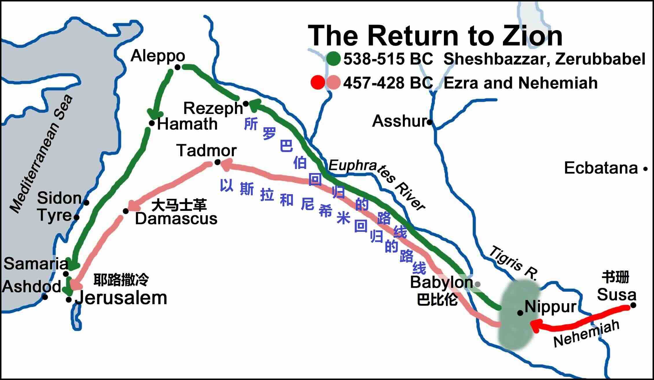 上图：所罗巴伯、以斯拉和尼希米回归耶路撒冷的路线。